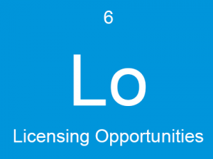 Licensing Opportunities